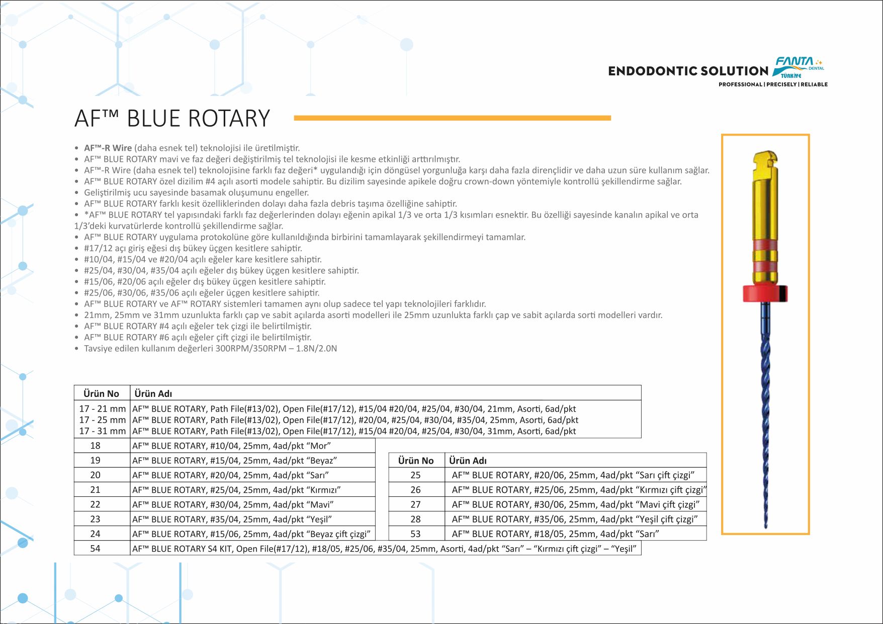 AF BLUE ROTARY